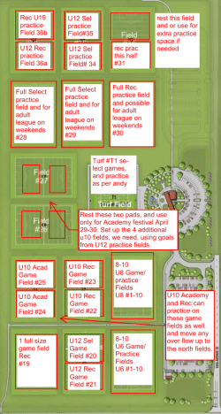 Turf #T1 se- lect games, and practice as per andy 8