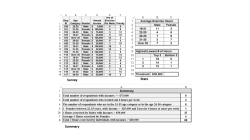 Statistical Functions Workseet Video Slides
