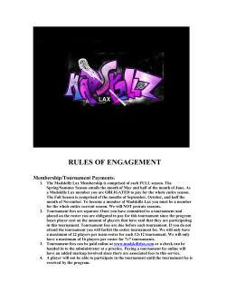 Madskillz Lax Rules of Engagement