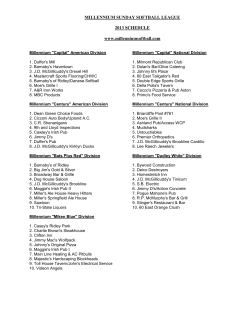 MILLENNIUM SUNDAY SOFTBALL LEAGUE