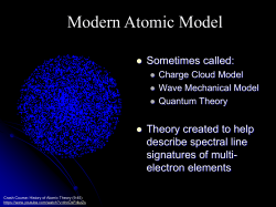 History of Atomic Theory