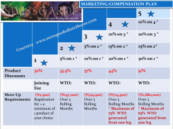 Marketing plan
