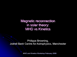 Fundamental Plasma Processes - Solar and Magnetospheric Theory