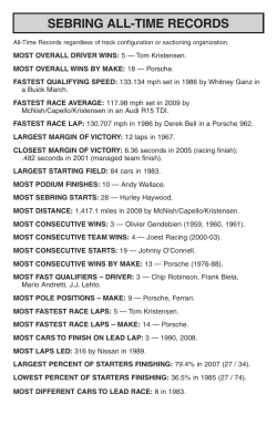 sebring all-time records - Sebring International Raceway