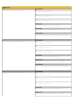 Member State - eets info platform