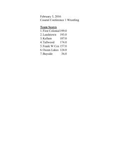 February 3, 2016 Coastal Conference 1 Wrestling Team Scores 1
