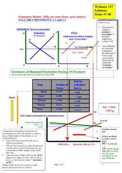 157 Price Takers - yELLOWSUBMARINER.COM