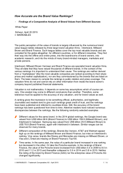 How Accurate are the Brand Value Rankings?