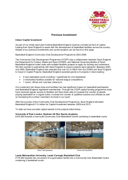 Previous Investment - Basketball England