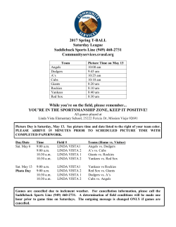 Sat Tball (8) Spring