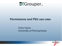 Permissions in Grouper