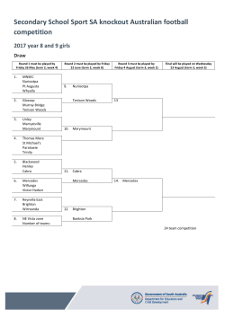 SSSSA Australian football knockout year 8 and 9 girls draw