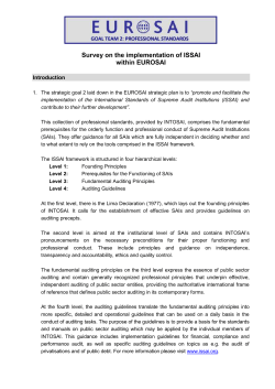 Questionnaire on implementation status of ISSAI