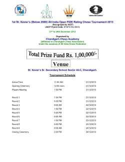1st Chandigarh Open Fide Rating Chess Championship 2010, from