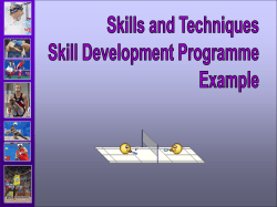 Game Practice Main Practice Session