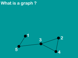 graph algorithms I
