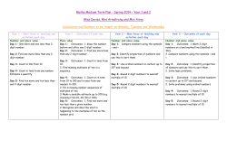 Medium Term Plan Spring 2014 &ndash; Year 1 and 2
