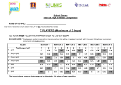 HIGH FIVE NETBALL FESTIVAL