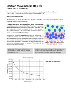 Electron Movement in Objects CONDUCTORS VS. INSULATORS