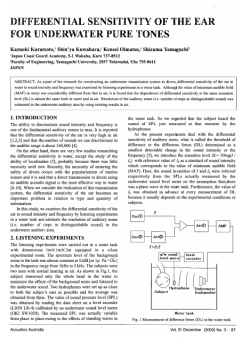 AL SENSITIVITY OF THE EAR FOR UNDERWATER PURE TONES