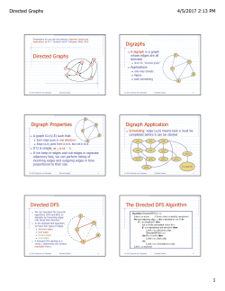 Directed Graphs Digraphs Digraph Properties Digraph Application