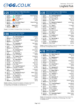 Printable Racecard
