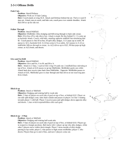 Shooting Drills - HomeTeamsONLINE