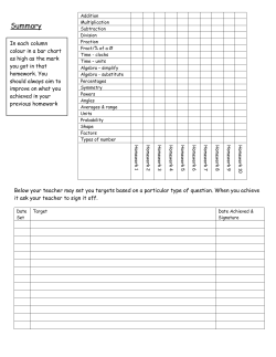 Homework Sheet 1 Date