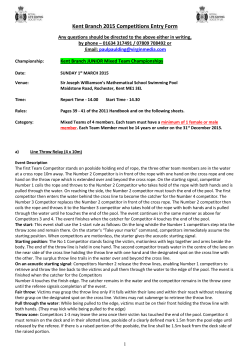 Kent Branch 2005 Competitions Entry Form