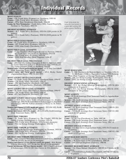 ind and team records (70-71).pmd