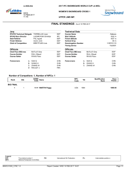 Jury Technical Data Officials Officials Number of Competitors: 1