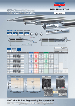 MMC Hitachi Tool - Go
