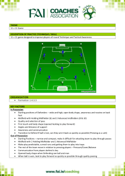 11 v 11 Game 1.4.3.3 Formation