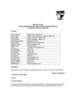 Surrey Open Hockey League