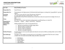 ORGANISATION CHART (What are the key reporting