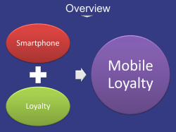 Verge - Mobile Loyalty