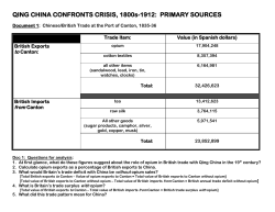 Primary Source Packet: Qing China Confronts Crisis, 1800s-1912