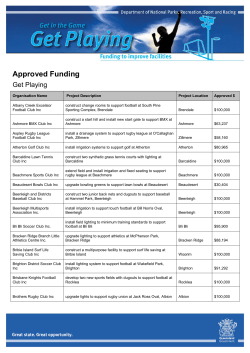 Get in the Game - Get Playing - Approved Funding Applicant List