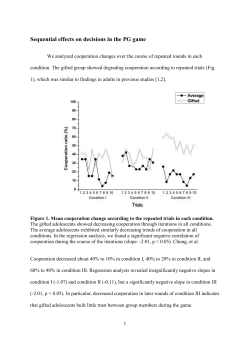 Supplementary Material
