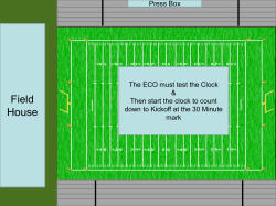 Free Kicks - Official Assignor