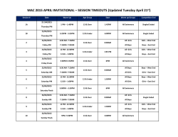 SESSION TIMEOUTS (Updated Tuesday April 21st)