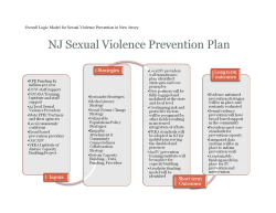 Overall Logic Model for Sexual Violence Prevention in New Jersey