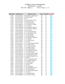 Edit-of LS Roll Number
