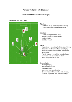 Players` Tasks in 4 v 4 (Diamond) Team Red With Ball Possession