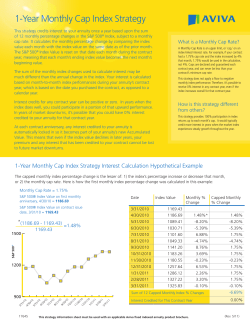 1-Year Monthly Cap Index Strategy