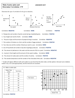 Make Scatter plots and Determine Correlation CW