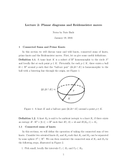 Lecture 2: Planar diagrams and Reidemeister moves