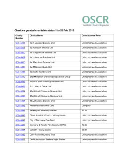 Charities granted charitable status 1 to 28 Feb 2015 Charity Number