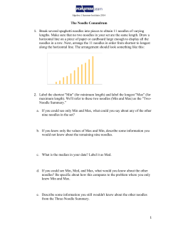 Algebra 1 Summer Institute 2014 The Noodle Conundrum Break