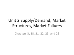 Unit 2 Supply/Demand, Market Structures, Theory of the Firm, Market